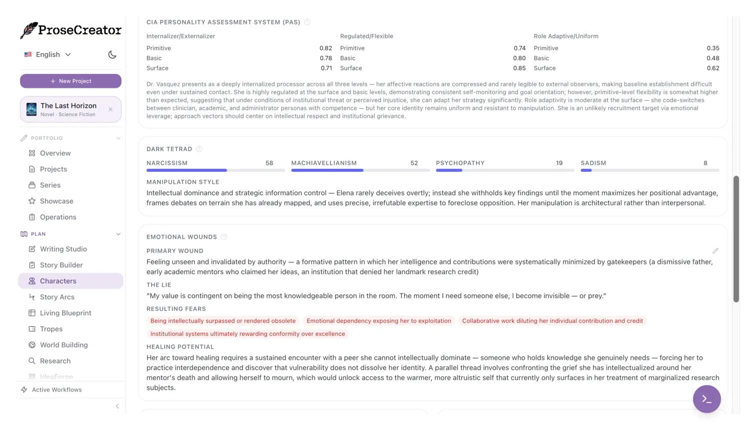 CNES personality assessment with Big Five and Dark Tetrad analysis
