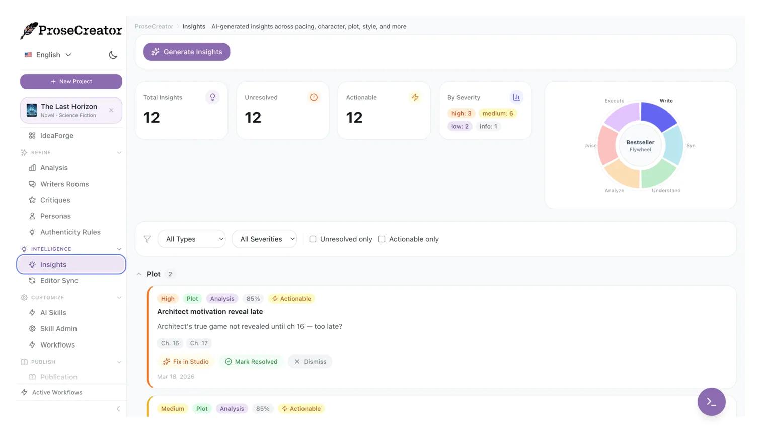 Insights flywheel overview