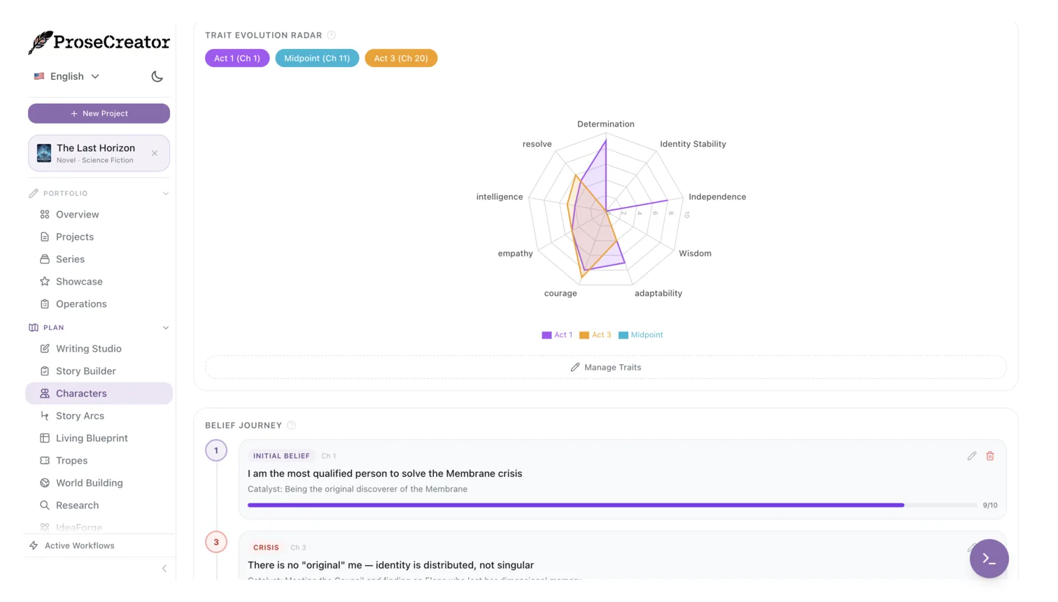 Character trait radar chart showing multi-dimensional personality evolution